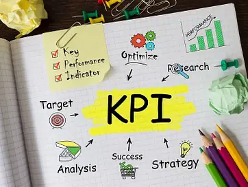B2B Marketing KPIs